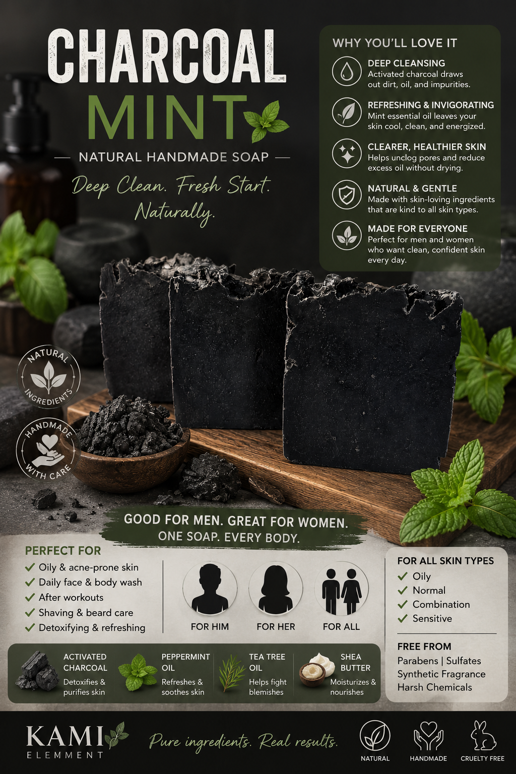 CHARCOAL MINT
